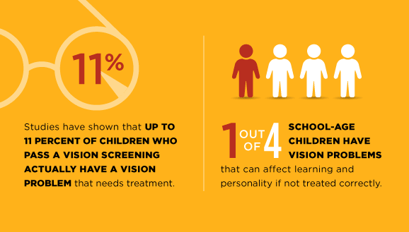 A Look At Eye Exams copy