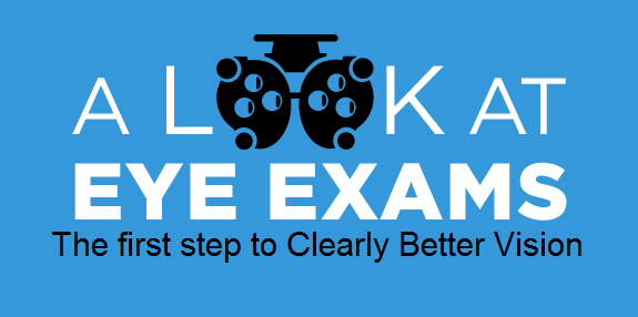 A Look At Eye Exams