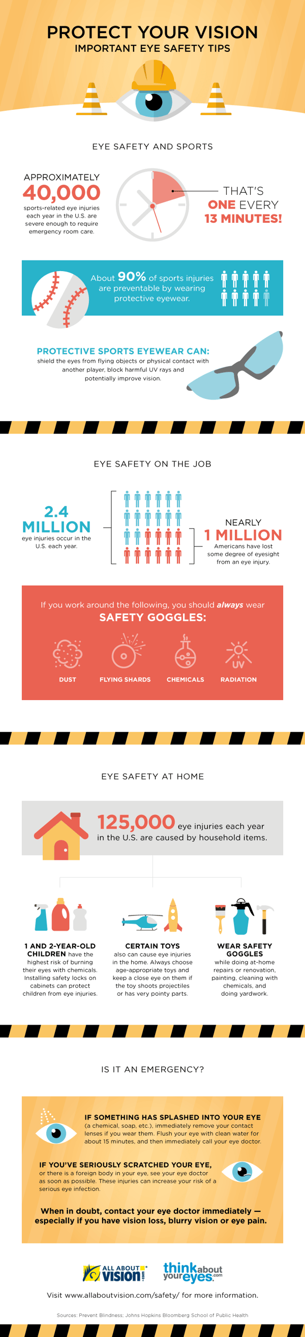 eye-safety-infographic-700x3067