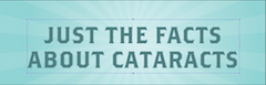 Facts About Cataracts