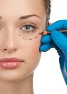 Is Eyelid Surgery for you?