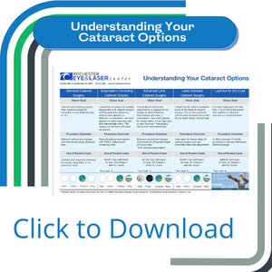 Understanding Cataract Options-1